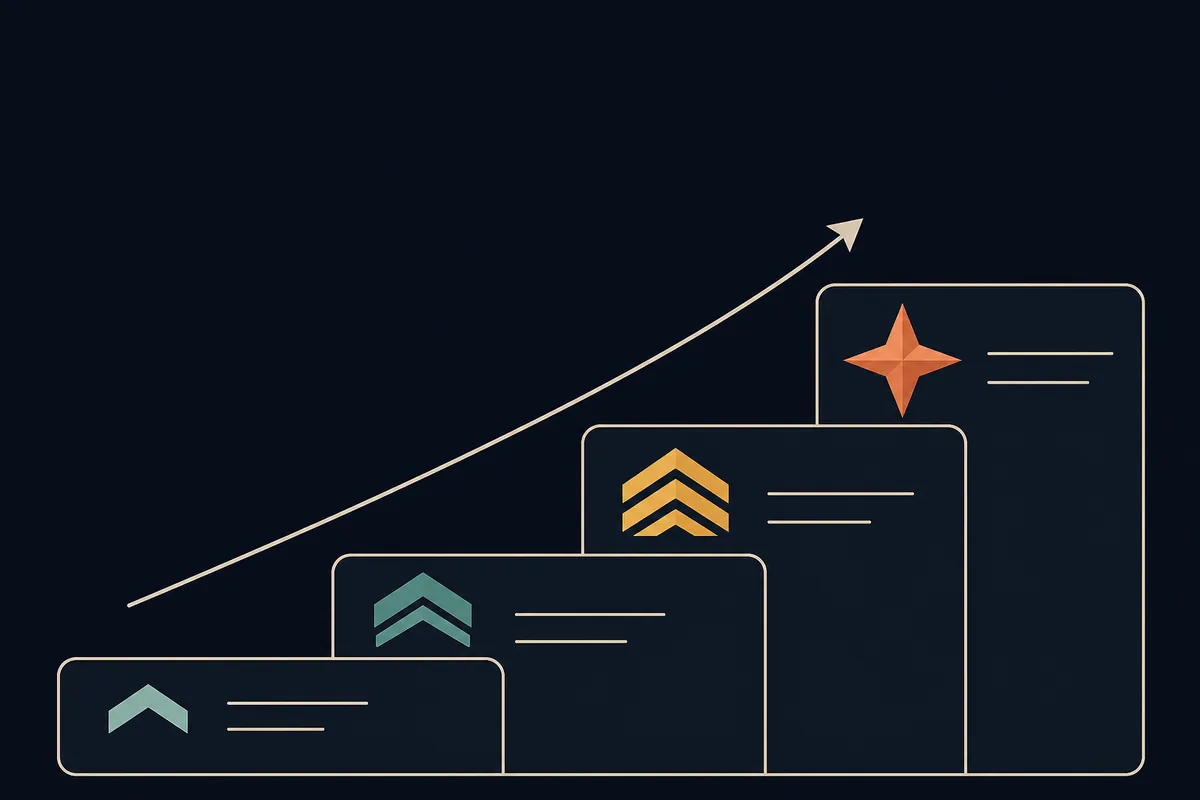 The elite status ladder, from entry tier upward, with the perks that unlock at each step.